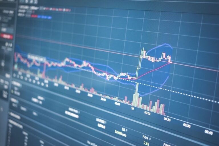 What Are Commodities? A Beginner’s Guide