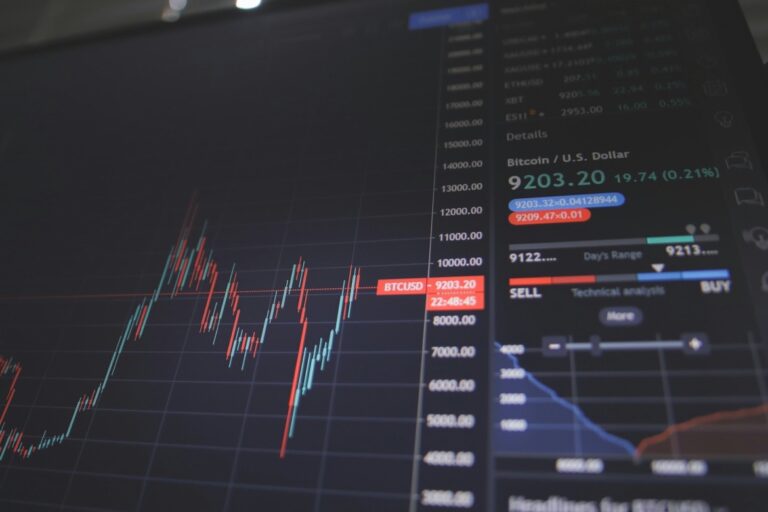What Is Market Volatility? A Beginner’s Guide