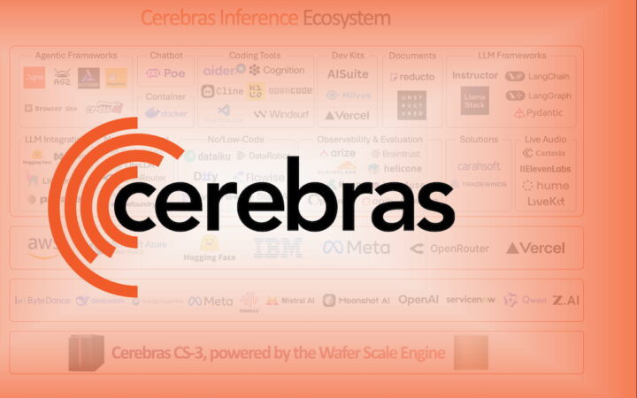 Cerebras Prices IPO Above Expectations in Biggest Listing of the Year