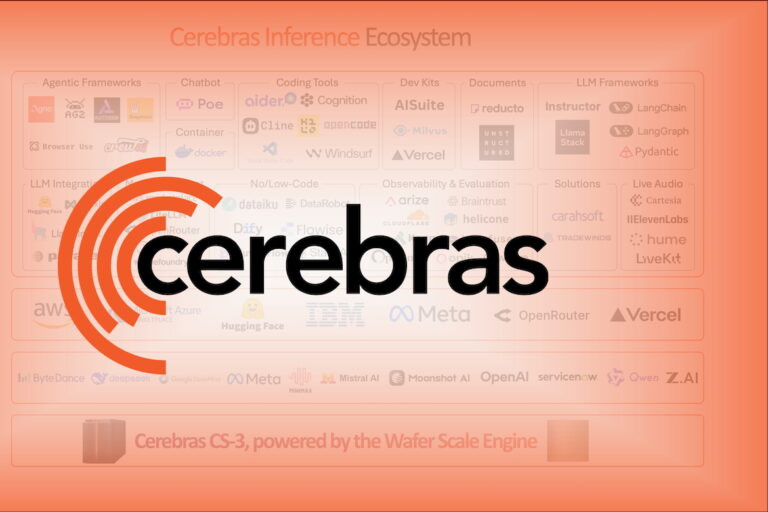 Cerebras Prices IPO Above Expectations in Biggest Listing of the Year