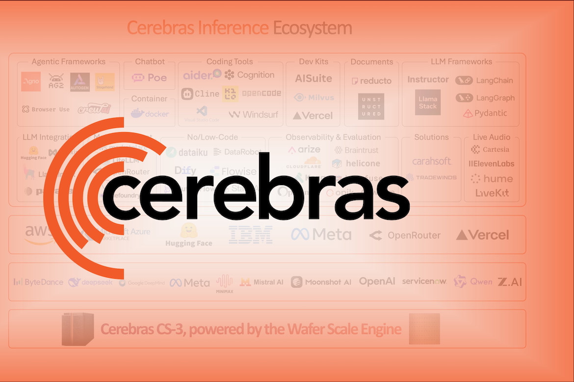 Cerebras Prices IPO Above Expectations in Biggest Listing of the Year