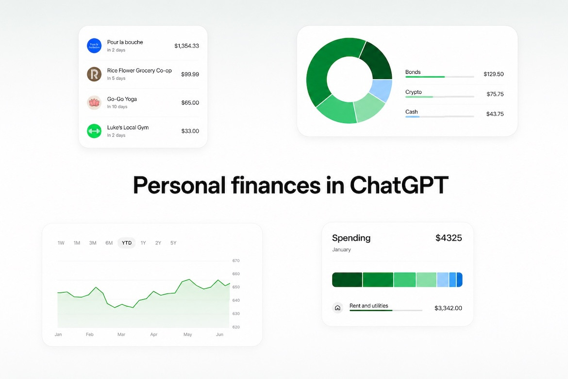 OpenAI Launches ChatGPT Finance for Banking and Personal Money Management