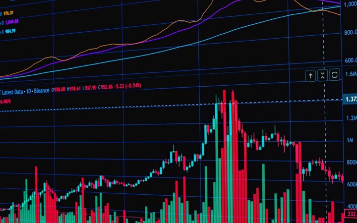 Global Selloff Deepens as Nasdaq Drops 3% and Gold Breaks $3,900